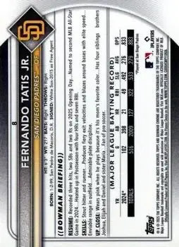 Back of Fernando Tatis Jr.