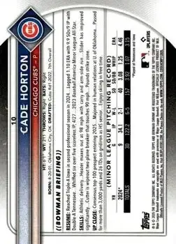 Back of Cade Horton