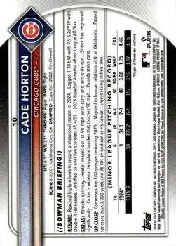 Back of Cade Horton