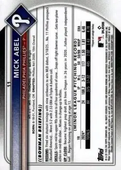 Back of Mick Abel