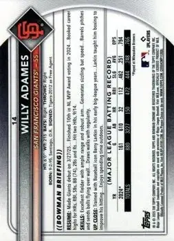 Back of Willy Adames