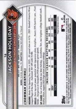 Back of Jackson Holliday