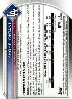Back of Shohei Ohtani