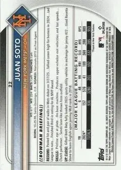 Back of Juan Soto