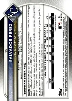 Back of Salvador Perez