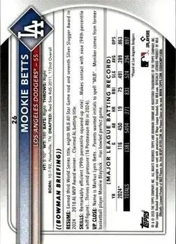 Back of Mookie Betts