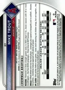 Back of Mike Trout