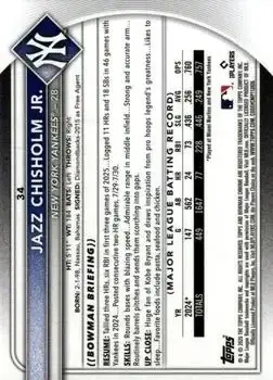 Back of Jazz Chisholm Jr.