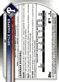 Back of Bryce Harper