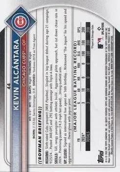 Back of Kevin Alcántara