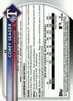 Back of Corey Seager