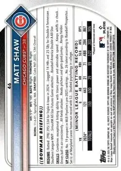 Back of Matt Shaw
