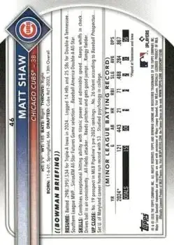 Back of Matt Shaw