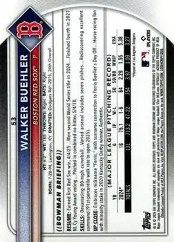 Back of Walker Buehler