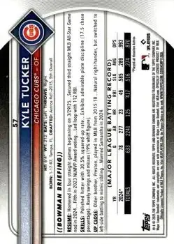 Back of Kyle Tucker