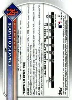 Back of Francisco Lindor