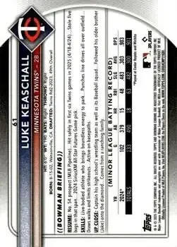 Back of Luke Keaschall