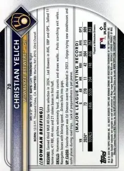 Back of Christian Yelich