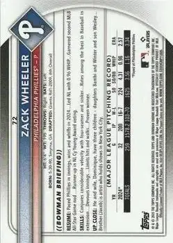 Back of Zack Wheeler