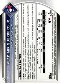 Back of Vladimir Guerrero Jr.