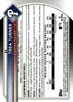 Back of Trea Turner