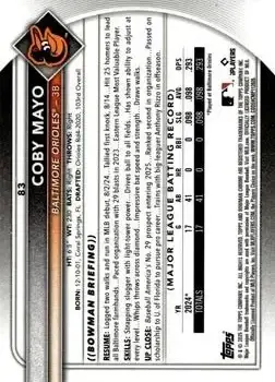 Back of Coby Mayo