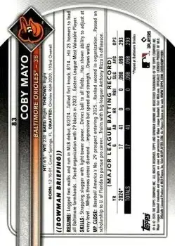Back of Coby Mayo