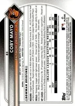 Back of Coby Mayo