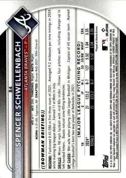 Back of Spencer Schwellenbach