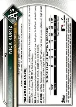 Back of Nick Kurtz