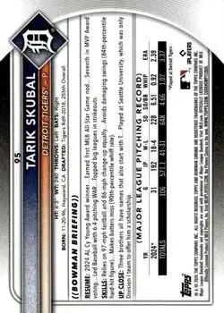 Back of Tarik Skubal