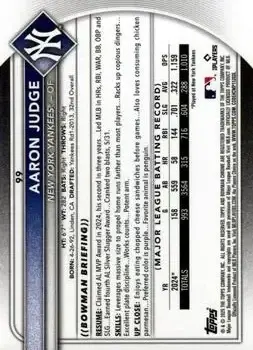 Back of Aaron Judge