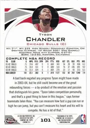Retro di Tyson Chandler