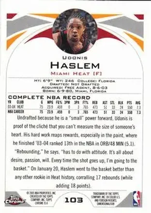 Udonis Haslem 裏面
