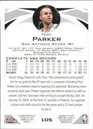 Tony Parker Rückseite