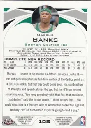 Marcus Banks 裏面