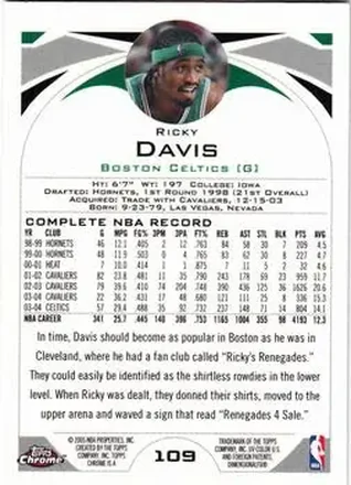 Tył: Ricky Davis