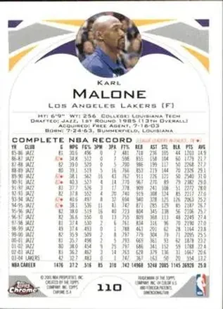 Karl Malone Rückseite