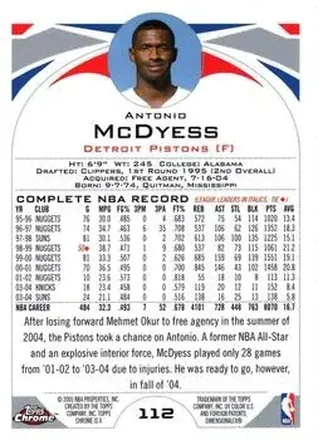 Antonio McDyess back