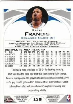 Retro di Steve Francis