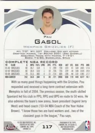 Pau Gasol back