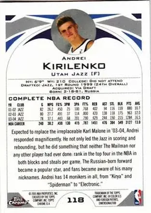 Andrei Kirilenko Rückseite