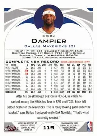 Achterkant van Erick Dampier