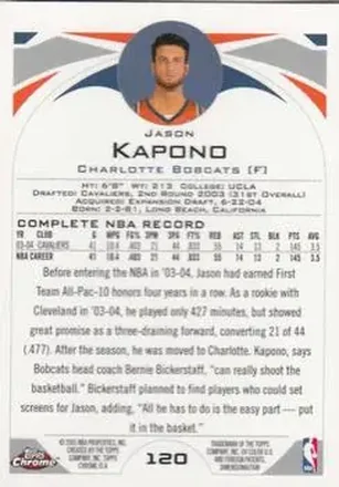 Reverso de Jason Kapono