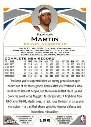 Reverso de Kenyon Martin