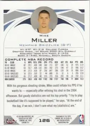 Mike Miller Rückseite