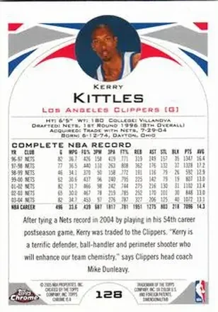 Kerry Kittles 背面