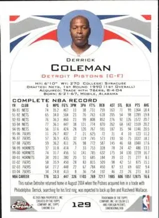 Derrick Coleman 뒷면