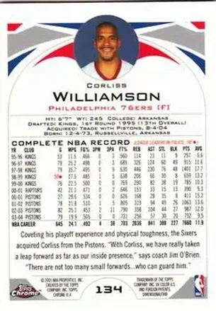 Corliss Williamson 뒷면