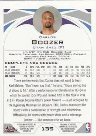 Carlos Boozer back